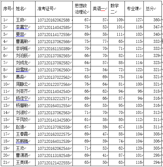 QQ图片20200521091600.png