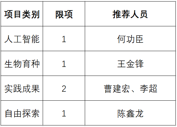 推荐.png